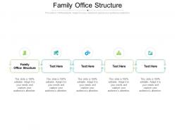 Family office structure ppt powerpoint presentation inspiration backgrounds cpb