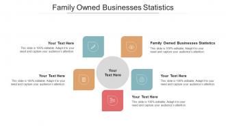 Family owned businesses statistics ppt powerpoint presentation file layout cpb