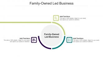Family Owned Led Business In Powerpoint And Google Slides Cpb