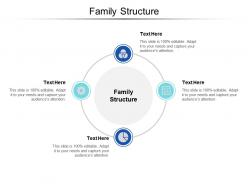 Family structure ppt powerpoint presentation model display cpb