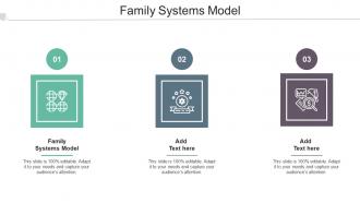 Family Systems Model In Powerpoint And Google Slides Cpb