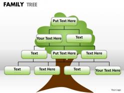 Family tree 1 14