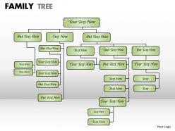Family tree 1 15