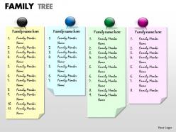 Family tree 1 26