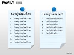 Family tree 1 27