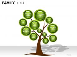 Family tree powerpoint presentation slides