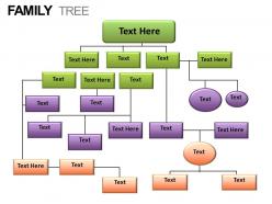 Family Tree Powerpoint Presentation Slides | PowerPoint Slide Template ...