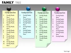 Family tree ppt 26