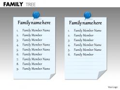 Family Tree ppt 27