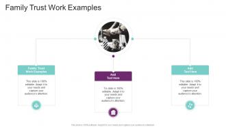 Family Trust Work Examples In Powerpoint And Google Slides Cpb