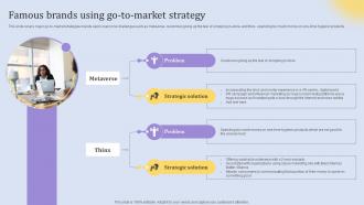 Famous Brands Using Go To Market Strategy Elements Of An Effective Product Strategy SS V