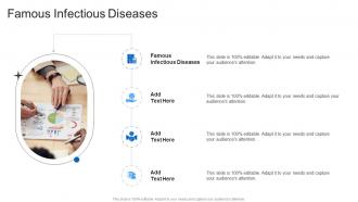 Famous Infectious Diseases In Powerpoint And Google Slides Cpb