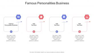 Famous Personalities Business In Powerpoint And Google Slides Cpb