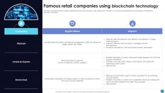 Famous Retail Companies Using Blockchain What Is Blockchain Technology BCT SS V