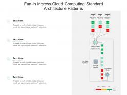 Fan in ingress cloud computing standard architecture patterns ppt powerpoint slide