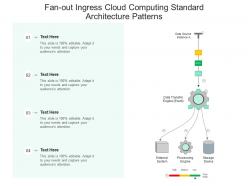 Fan out ingress cloud computing standard architecture patterns ppt presentation diagram