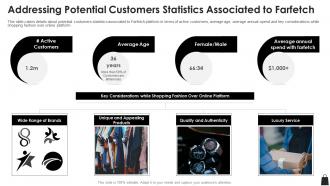 Farfetch funding elevator pitch deck addressing potential customers statistics associated to farfetch