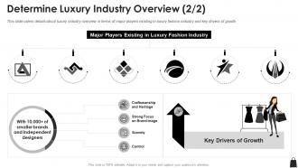 Farfetch funding elevator pitch deck determine luxury industry overview