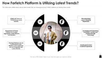 Farfetch funding elevator pitch deck how farfetch platform is utilizing latest trends