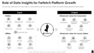 Farfetch funding elevator pitch deck role of data insights for farfetch platform growth