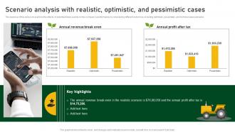 Farm And Agriculture Business Plan Scenario Analysis With Realistic Optimistic And Pessimistic Cases BP SS