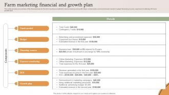 Farm Marketing Financial And Growth Plan Farm Services Marketing Strategy SS V