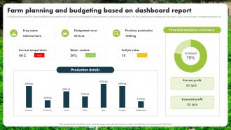 Farm Planning And Budgeting Based On Dashboard Report