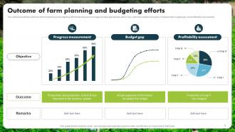Farm Planning And Budgeting Powerpoint Ppt Template Bundles Multipurpose Analytical