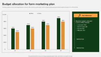 Farm Produce Marketing Approach Budget Allocation For Farm Marketing Plan Strategy SS V
