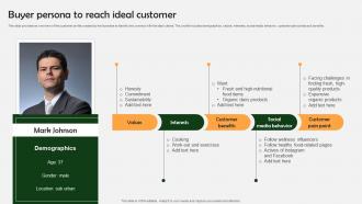 Farm Produce Marketing Approach Buyer Persona To Reach Ideal Customer Strategy SS V