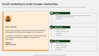 Farm Produce Marketing Approach Email Marketing To Build Stronger Relationships Strategy SS V