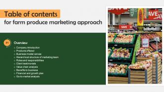 Farm Produce Marketing Approach For Table Of Contents Strategy SS V