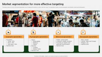 Farm Produce Marketing Approach Market Segmentation For More Effective Targeting Strategy SS V