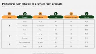 Farm Produce Marketing Approach Partnership With Retailers To Promote Farm Products Strategy SS V