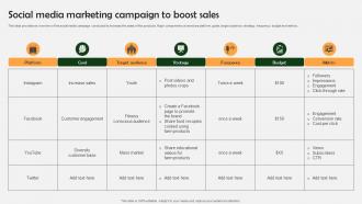 Farm Produce Marketing Approach Social Media Marketing Campaign To Boost Sales Strategy SS V