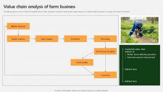 Farm Produce Marketing Approach Value Chain Analysis Of Farm Business Strategy SS V
