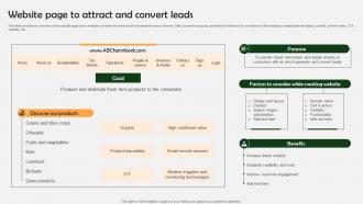 Farm Produce Marketing Approach Website Page To Attract And Convert Leads Strategy SS V