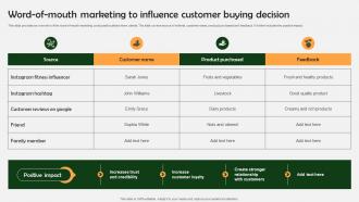 Farm Produce Marketing Approach Word Of Mouth Marketing To Influence Customer Strategy SS V