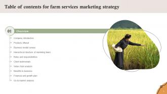 Farm Services Marketing Strategy Powerpoint Presentation Slides Strategy CD V Professionally Slides