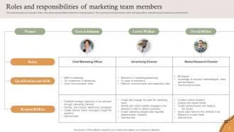 Farm Services Marketing Strategy Powerpoint Presentation Slides Strategy CD V Aesthatic Slides