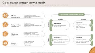 Farm Services Marketing Strategy Powerpoint Presentation Slides Strategy CD V Image Idea