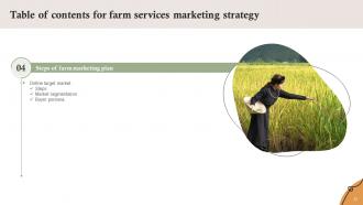Farm Services Marketing Strategy Powerpoint Presentation Slides Strategy CD V Editable Idea