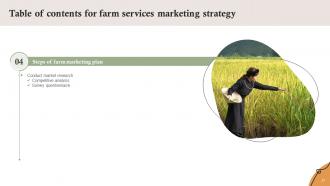 Farm Services Marketing Strategy Powerpoint Presentation Slides Strategy CD V Researched Idea