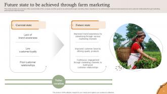 Farm Services Marketing Strategy Powerpoint Presentation Slides Strategy CD V Impressive Idea