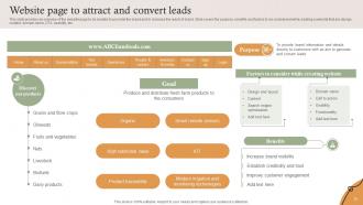 Farm Services Marketing Strategy Powerpoint Presentation Slides Strategy CD V Informative Idea