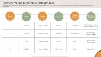 Farmers Market To Promote Farm Produce Farm Services Marketing Strategy SS V