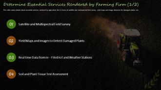 Farming Firm Elevator Pitch Deck Determine Essential Services Rendered By Farming Firm