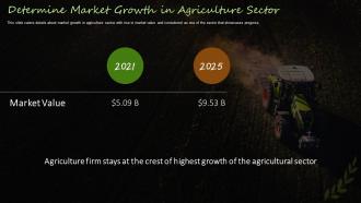 Farming Firm Elevator Pitch Deck Determine Market Growth In Agriculture Sector