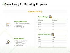 Farming proposal template powerpoint presentation slides