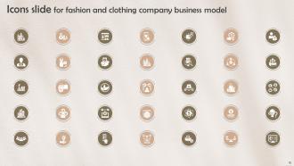 Fashion And Clothing Company Business Model BMC V Compatible Analytical